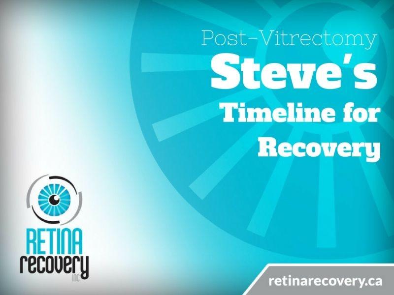 My Facedown (Vitrectomy) Recovery Timeline